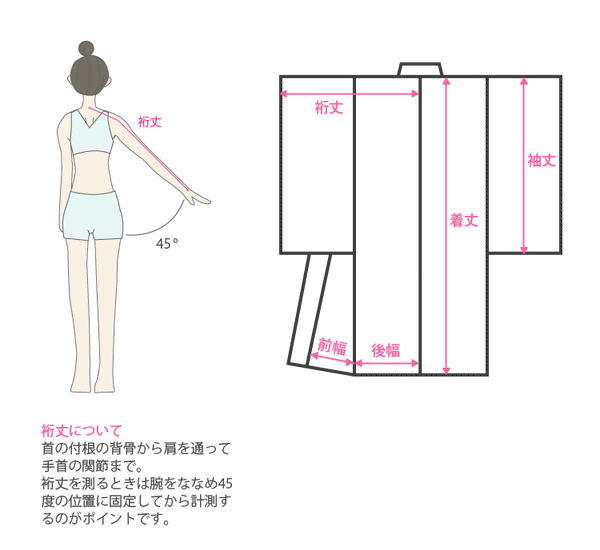 【セミオーダー】 振袖 レンタル フルセット くすみ系 ピンク アンティーク調 大きいサイズ ヒップ120cmまで対応 72198