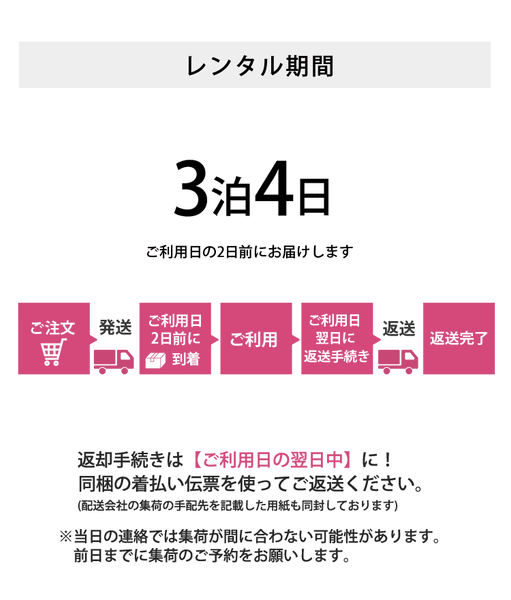 七五三 レンタル 3歳 女の子 着物セット 古典柄 赤 レッド 適応身長82cm前後 773081