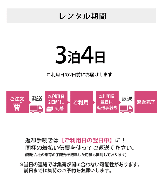 七五三 レンタル 7歳 女の子 着物 フルセット ピンク 貸衣装 適応身長120cm前後 778178