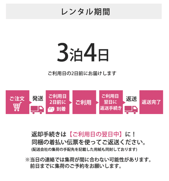 七五三 レンタル 3歳 女の子 着物セット 黒 ウサギ 蝶  適応身長92cm前後 773087