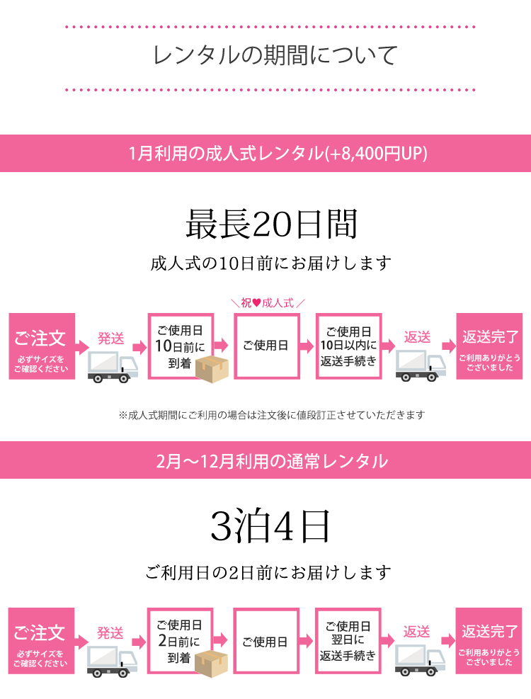 振袖 レンタル フルセット 総絞り 黒 大きいサイズ トールサイズ 適応